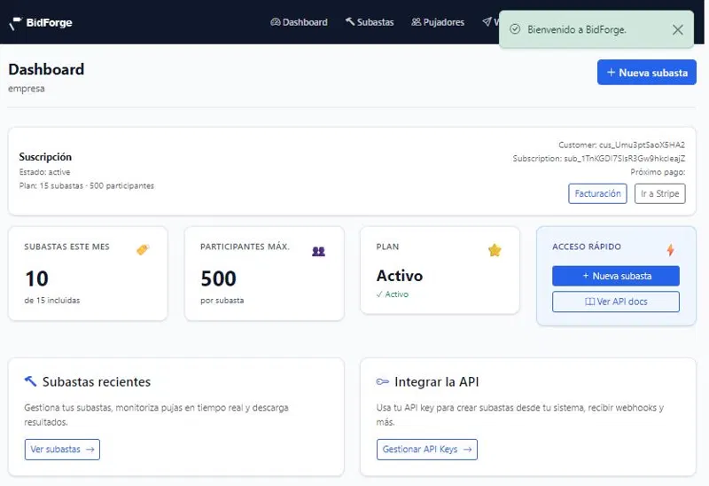 Dashboard principal de Relicita para empresas